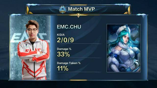 新女友是否 新女友是否